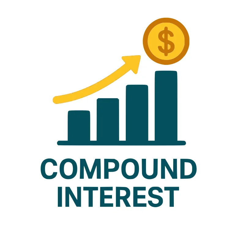 (Visual Chart)Compound Interest Calculator - Watch Your Money Grow